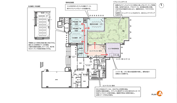 アークアイ企画デザイン1